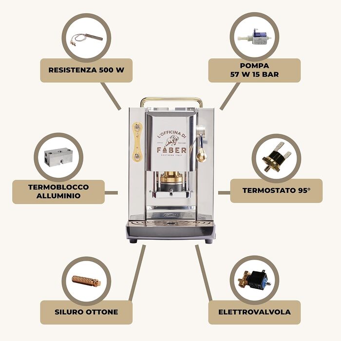 FABER COFFEE MACHINES | Pro Total Inox Deluxe Model | Coffee Machine for 44 mm E-Pads | Adjustable Brass Pad Press | Standard Brass Solenoid Valve | Stainless Steel