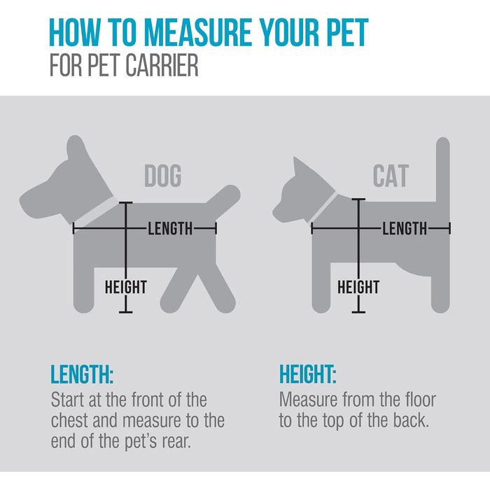 Транспортна переноска для тварин Sherpa Original Deluxe, розмір M (38x25x10 см), чорна, схвалена авіаперевізниками