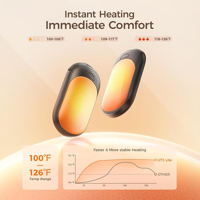 Електричні грілки для рук OCOOPA 2 шт. з магнітною основою, 5000mAh, 3 режими нагріву, компактні, для рукавичок, сумки, зимові аксесуари, подарунок