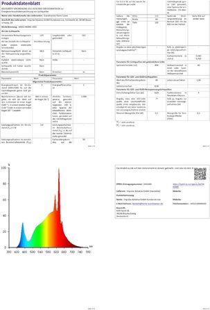 LED-стінна лампа для дому в скандинавському стилі, Aussen & Innen, регулювання яскравості, IP65, 230V, 6W, тепле біле світло 3000K, 700lm, для дому та саду, комплект 2 шт. (Wh-серія Антрацит Ral 7016)
