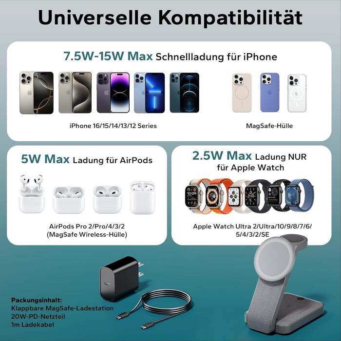 Зарядна станція MagSafe 3-в-1 для Apple Watch та iPhone. Біла (глибокий сірий). Підтримка iPhone 17, 16, 15, 14, 13, 12 Pro Max