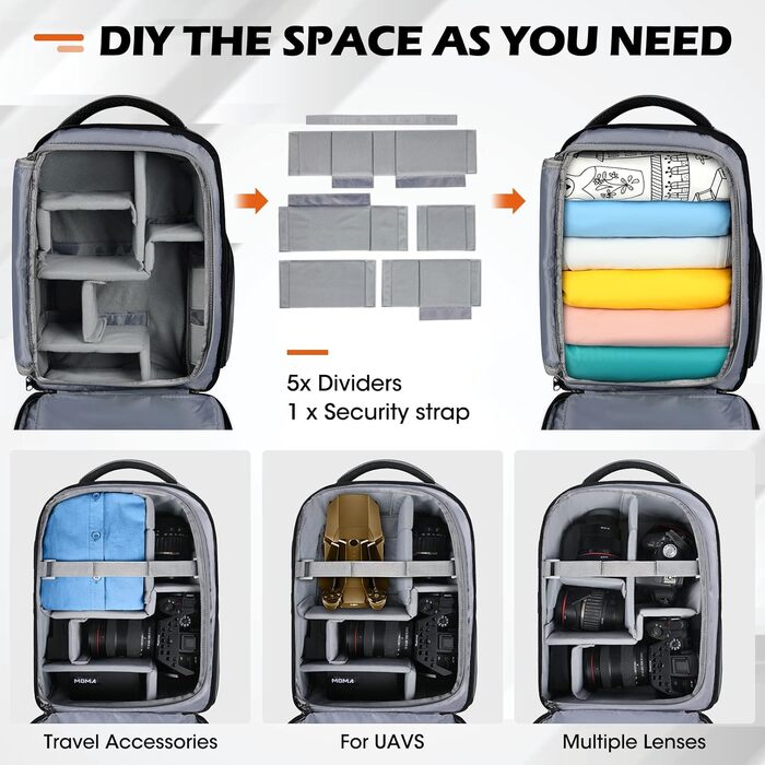 Сумка для камери RAINSMORE – рюкзак для фотографів з відділенням для ноутбука 15.6 дюймів, сумісний з Nikon, Canon, Sony