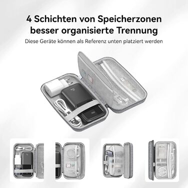 Водонепроникна електронна органайзер для кабелів, портативна двошарова кабельна сумка