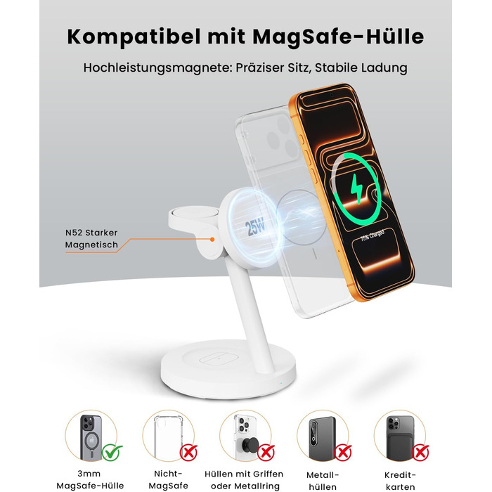 Зарядна станція JoyGeek 3-в-1 з магнітною індукцією 25W для iPhone 17/16, Apple Watch, Samsung Watch та AirPods. Білий матовий.