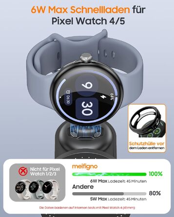 Бездротова зарядна станція 3 в 1 Meifigno 25W для Google Pixel Watch 5 та 4, чорна