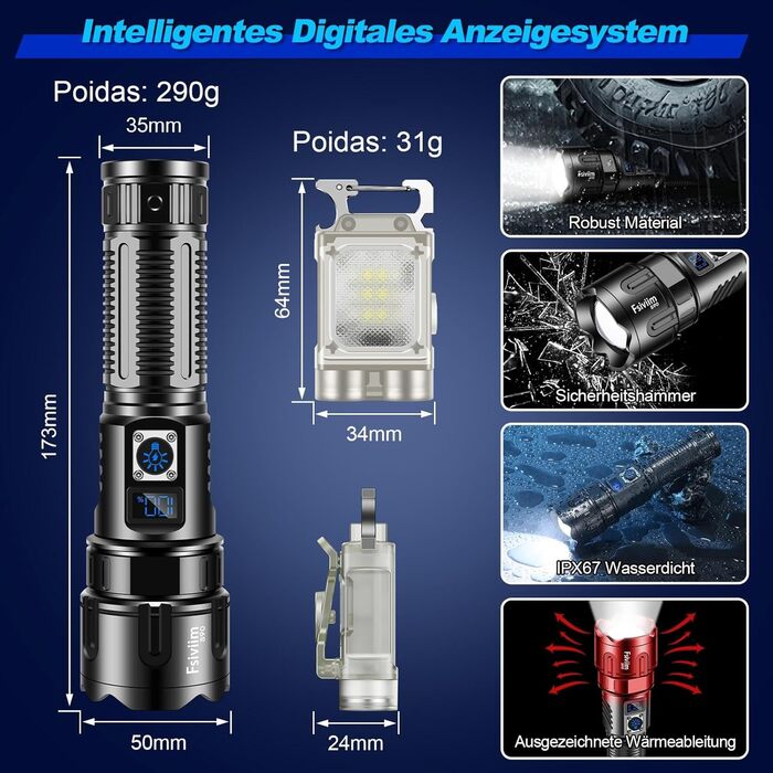 LED ліхтар на батареї, 500 000 люмен, тактичний, з регулюванням фокусу, для кемпінгу, матовий чорний