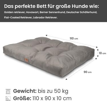 Килимок для собак великих порід 110x90 см - Міцний матеріал Oxford 600D, водовідштовхувальний, XXL лежанка для собак 10 см заввишки, двосторонній, для вулиці - Сірий 110x90x10 см