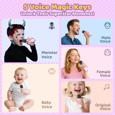 Караоке машина з 2 мікрофонами Bluetooth для дітей та дорослих, світлове шоу, портативна колонка для вечірок, подарунок хлопчику 3-15 років (Фіолетовий)