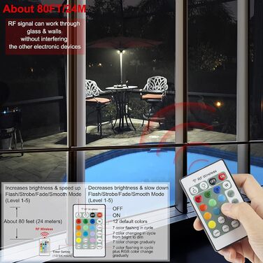 HONWELL LED Outdoor Lights Umbrella Lighting Lamp Emergency Light Dimmable 12 Colors Tent Light Camping Lighting Wireless Light (brown) Battery Powered for Garden Beach BBQ Party Camping