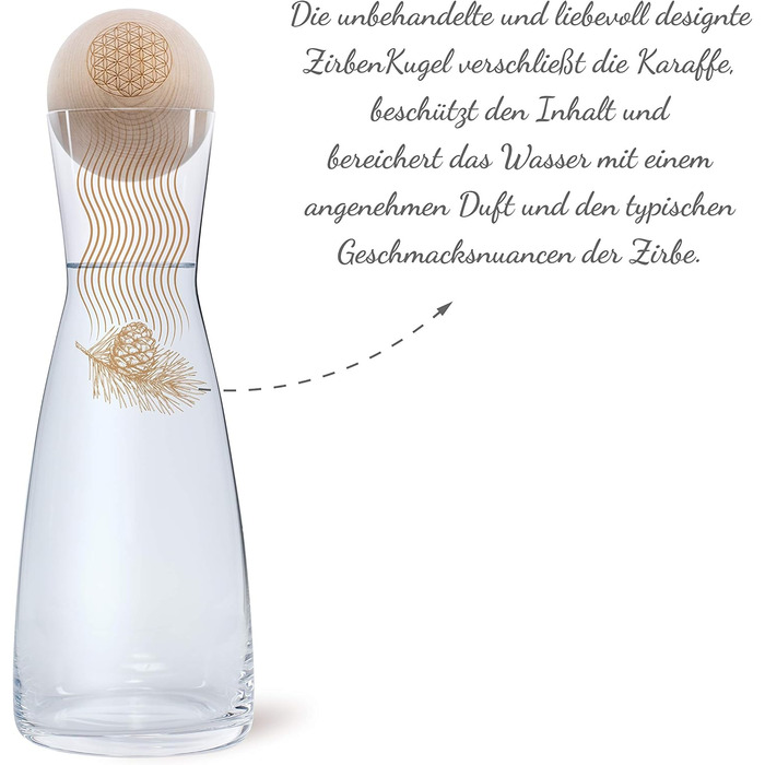 Zirben Familie® The Original ZirbenKugel Set Water Carafe | Imparts a special touch to your water | 1 Liter SPIEGELAU carafe made of crystal glass with a Swiss stone pine wood lid | Flower of Life Edition