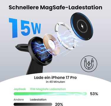 Зарядна станція JoyGeek 3-в-1 для Apple Watch, iPhone (MagSafe) та AirPods. Бездротовий зарядний пристрій для швидкої зарядки iPhone 12-15, iWatch Series 2-Ultra/SE, Airpods 2-4. Чорний.