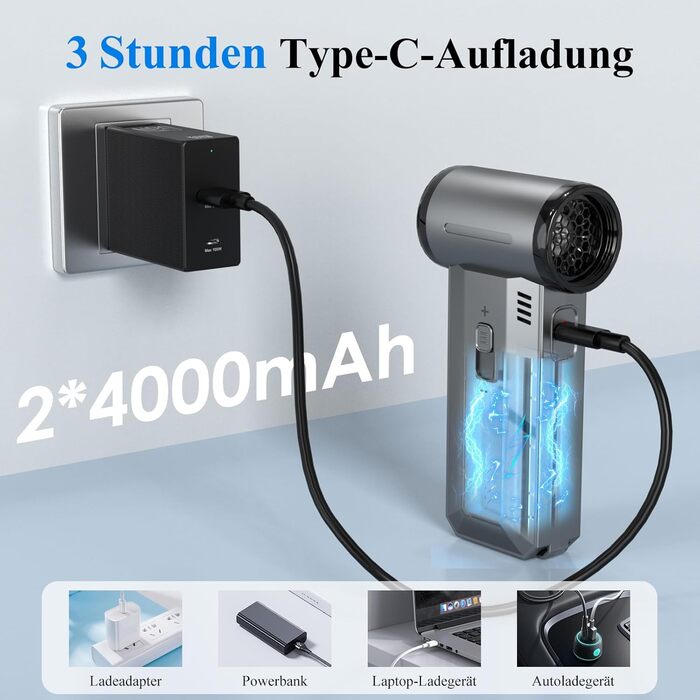 Електричний пилосос Minthouz для чищення повітрям: 180000 об/хв, акумуляторний, для ПК, клавіатури, авто