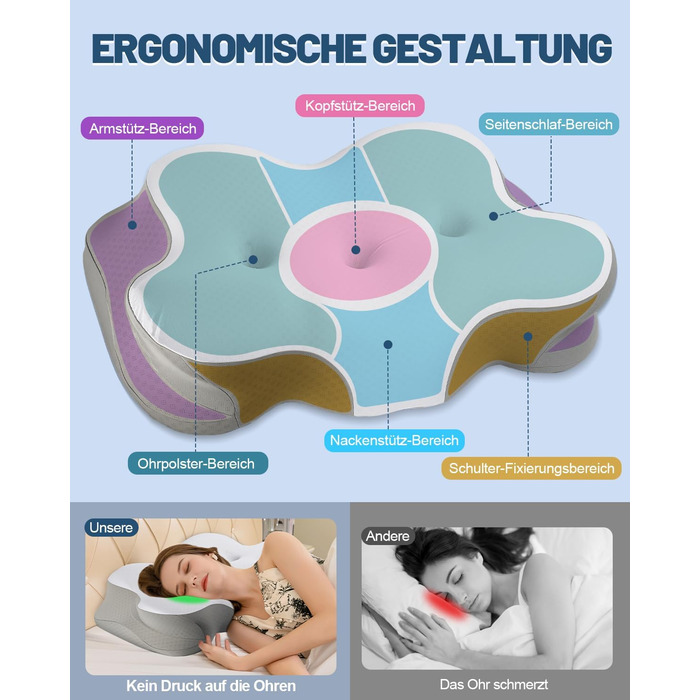 Ортопедична подушка для сну для тих, хто спить на боці, з зоною полегшення вух, з піною з пам'яті, для зняття болю в шиї, подушка для підтримки шиї, для спини/живота, темно-сіра