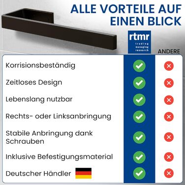 Тримач для рушників RTM R на стіну, з алюмінію, чорний матовий, 32 см