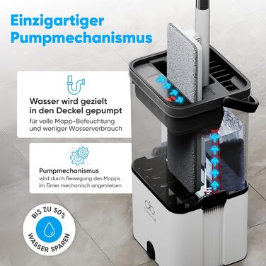 Набір для миття підлоги Wischmopp з відром – моп з 2-камерною системою та функцією відкачування – гігієнічний набір для прибирання – 2,5 л – білий
