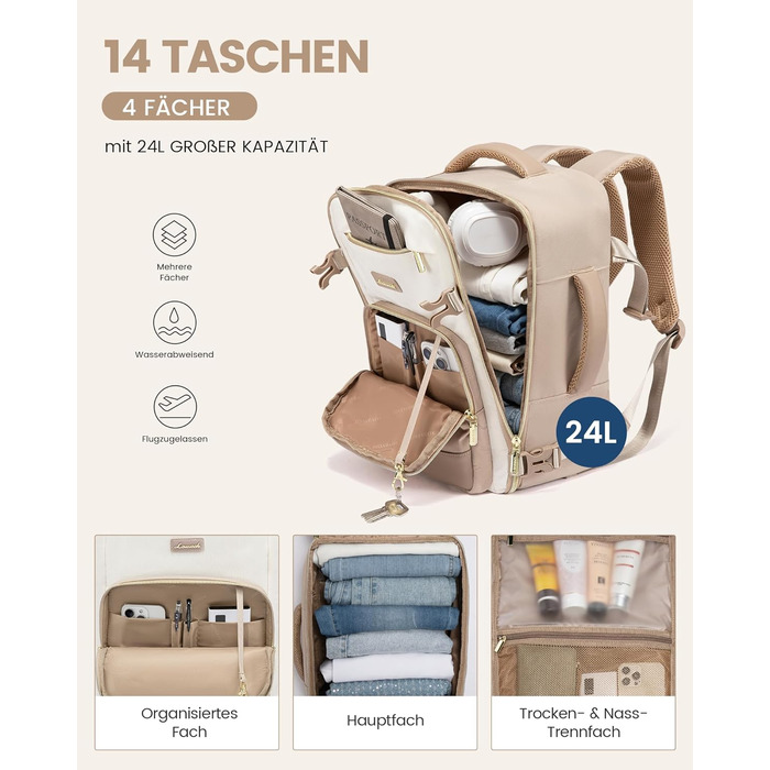 Рюкзак ручної поклажі LOVEVOOK 40x30x20, 24L для жінок, підходить для Ryanair, Eurowings, Wizz Air, Khaki Beige