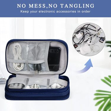 Органайзер для кабелів Simpolor: подвійний шар, для подорожей, USB, Powerbank, SD-картки (Блакитний)