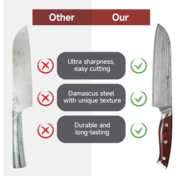 Кухонний ніж Damast Profi - ніж Santoku з дамаської сталі (67 шарів), ручка Pakkawood, подарункова коробка - професійний ніж для кухні 7 дюймів