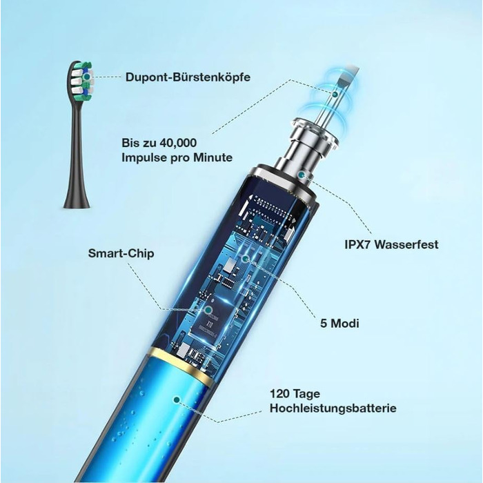 Електрична звукова зубна щітка Black Edition з 5 режимами та акумулятором на 120 днів - ультразвукова щітка зі смарт-насадкою, 100 днів гарантії повернення коштів