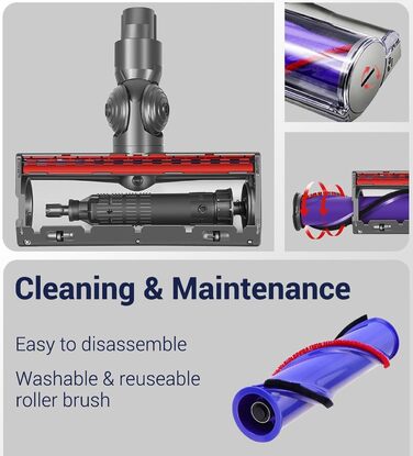 Насадка-турбощітка DAMAIYI для пилососів Dyson V7, V8, V10, V11, V15 - універсальна, для килимів, підлоги, плитки, з прямим приводом