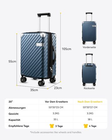 LUGGEX Carry-on Suitcase Hard Shell with Wheels - Expandable to 38L - Robust Polycarbonate for Stress-Free Travel (Navy Blue)