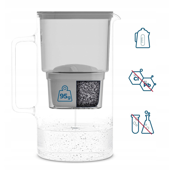 Скляний фільтр-кувшин Wessper D2 BOROSILICATE 3л, сірий + 3 фільтри