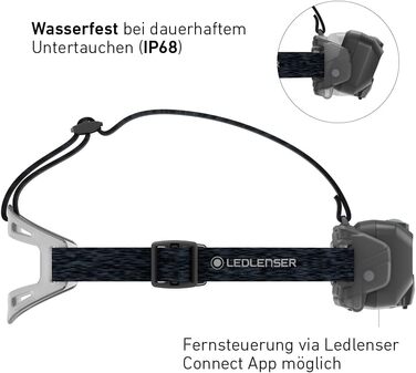 Налобний ліхтар Ledlenser HF8R Core, 1600 люмен, LED, акумуляторний, водонепроникний IP68, з червоним світлом, для туризму та аутдору