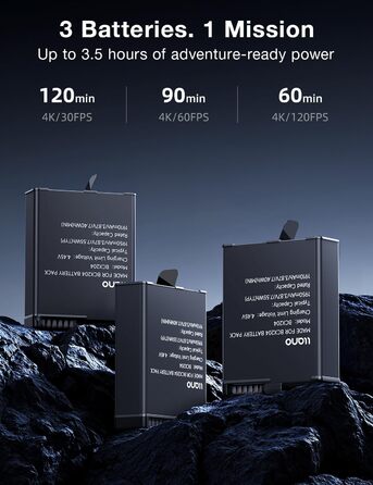 Зарядний пристрій LLANO AC3 30W з 3 акумуляторами 1950mAh для DJI Osmo Action 6/5 Pro/4/3 & Osmo 360, трьохпортовий, PD-зарядка, LED-дисплей, портативний кейс