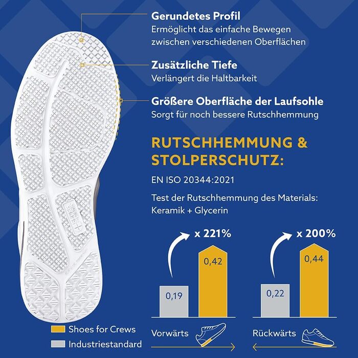 Чоловічі робочі кросівки Shoes for Crews Evolution II з антиковзкою підошвою – комфортні, дихаючі, водонепроникні, для ресторанів, кухонь, кафе, магазинів, офіціантів, кухарів (42 EU, білий)