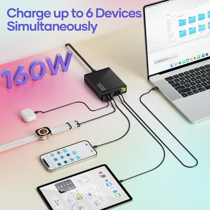 Зарядний пристрій USB-C 160W GaN 6 портів з LED дисплеєм, мережевий адаптер 3x USB-C + 3x USB-A, PPS PD 3.0 для MacBook Pro, iPhone, iPad, Samsung