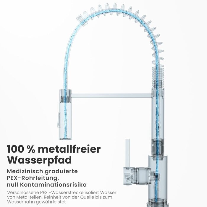 Кран кухонний CECIPA з висувною лійкою, високотискний, з двома режимами розпилення, поворотний на 360°, з нержавіючої сталі, матовий