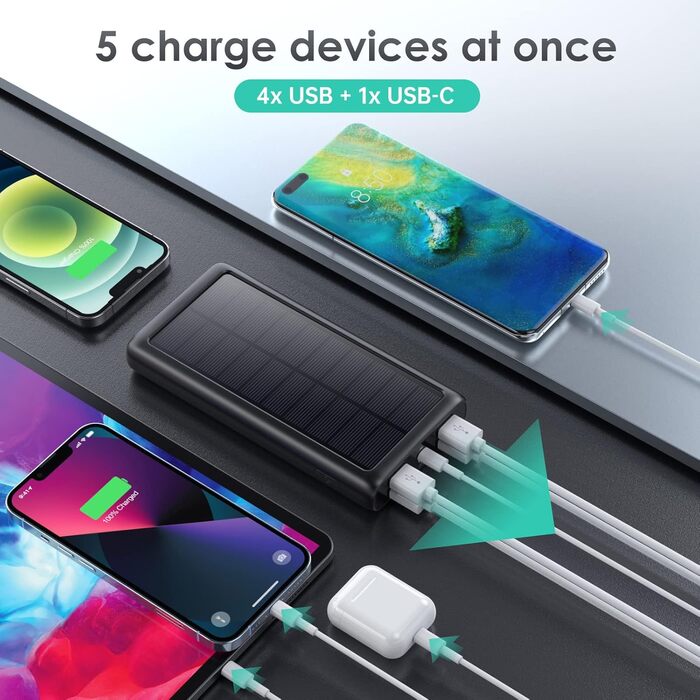 Портативний зарядний акумулятор Power Bank 26800mAh з сонячною панеллю, 15W PD3.0A USB-C, 5 виходів, LED-ліхтарик, для кемпінгу, сумісний з iPhone, Huawei та ін.