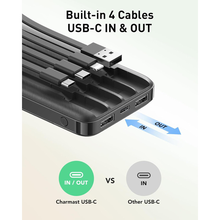 Powerbank Charmast 10000mAh з 4 кабелями, 6 виходами та 3 входами. Сумісний з iPhone, iPad, Samsung. Чорний