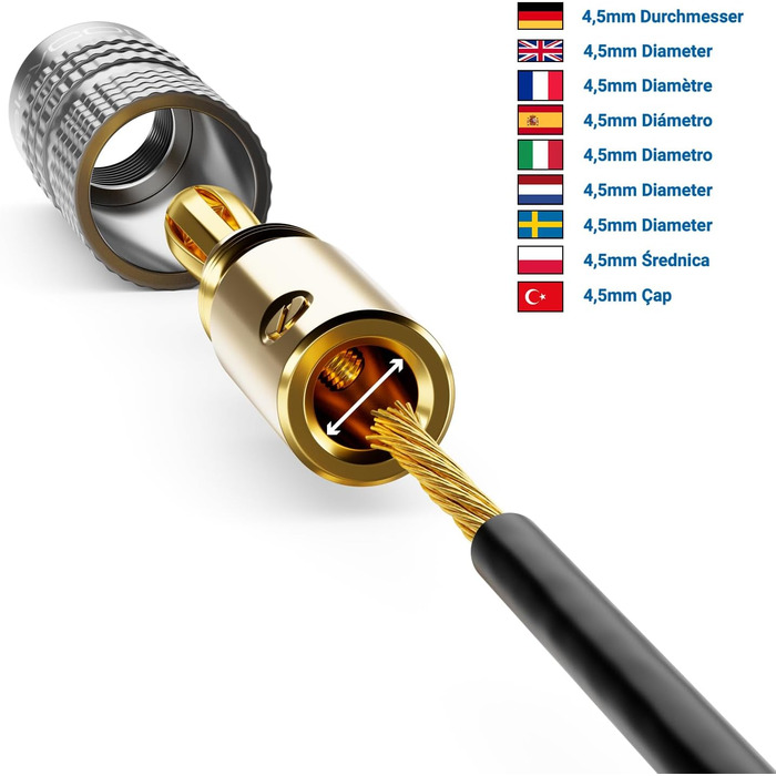 Набір бананових конекторів DeleyCON (8 шт.) – позолочені, гвинтові, для акустичних/динамічних кабелів, 0.75-4.5 мм, Hi-Fi аудіо, домашній кінотеатр, сірий