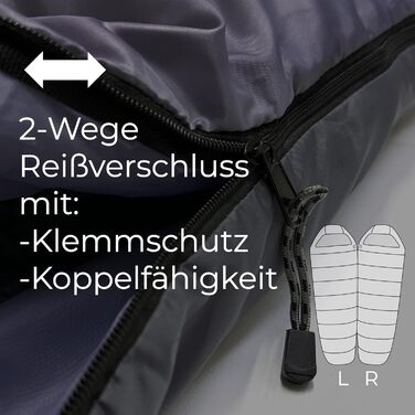 Сплячий мішок Explorer® Light 600 - ультралегкий літній спальний мішок для кемпінгу та трекінгу. Температурний режим: -2°C до +14°C. Вага наповнювача: 700g. Розміри: 210x75x50cm. Колір: сірий.