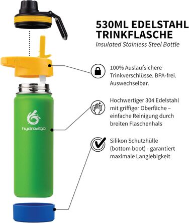 Stainless Steel Kids' Water Bottle - 100% Leak-Proof, BPA-Free with 2 Lids (Straw and Sport Cap) - Thermo Bottle for Kids - 500ml (Lime Green, 500 ml)