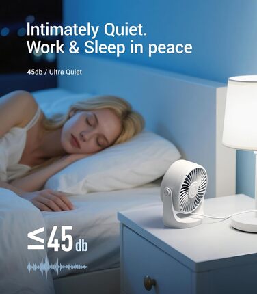 USB Turbo вентилятор для столу: тихий, потужний, з LED-дисплеєм, 5 швидкостей, 360° обертів, портативний для дому, офісу та відпочинку – TurboBreeze (сніжно-білий)