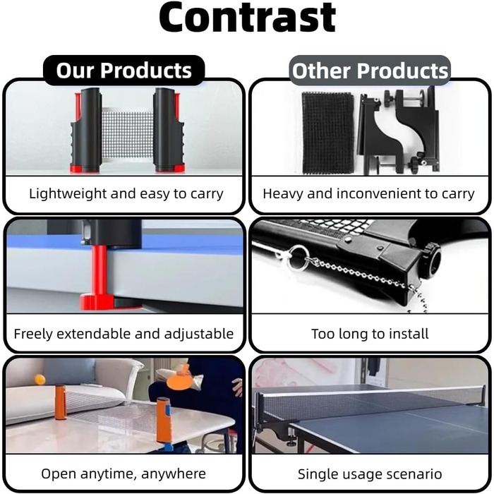 Набір для настільного тенісу з регульованою ручкою та сіткою, ідеальний для гри в приміщенні та на вулиці, тренувань (пакет 2)