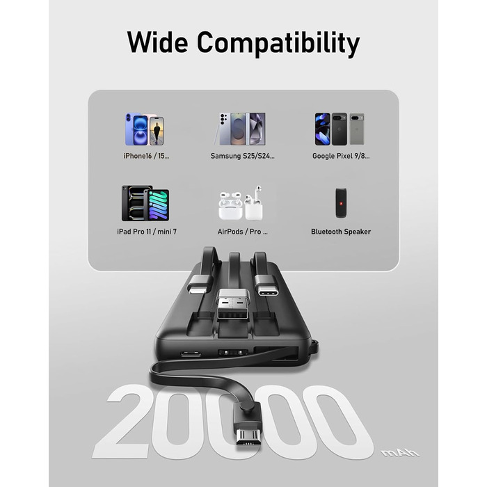 Power Bank 10000mAh з LED дисплеєм та інтегрованими кабелями. Сумісний з iPhone, iPad, Samsung, Xiaomi, Google Pixel. Чорний