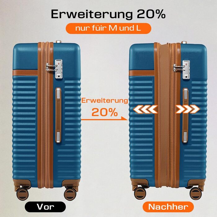 Чемодан Joyway ABS з розширенням, набір 4-х коліс та TSA-замком. В комплекті: сумка та косметичка (Блакитний, M)