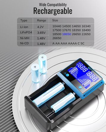 Універсальний зарядний пристрій для акумуляторів 18650 з 4 слотами, LCD Smart швидка зарядка Ni-MH/Ni-CD AA/AAA Li-Ion/LiFePO4/IMR 10440-26650