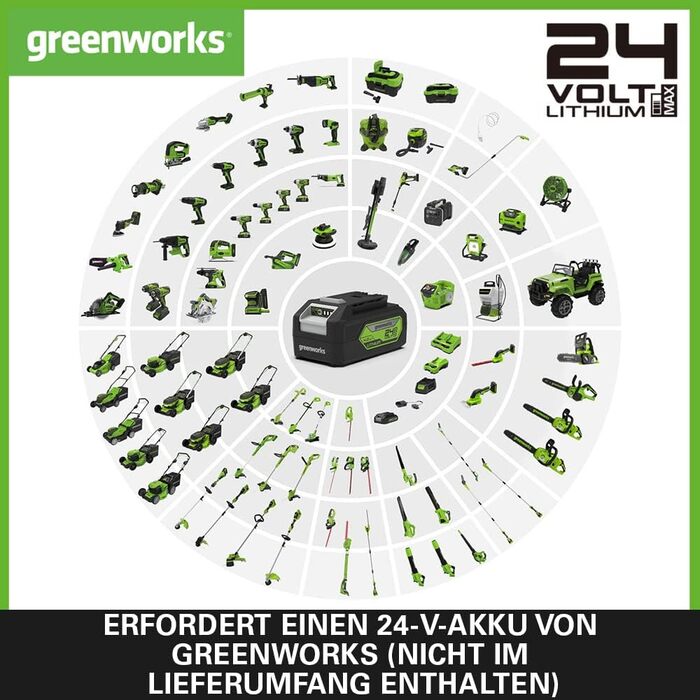 Greenworks GD24SDS2 акумуляторний дриль-ударний SDS з безщітковим мотором, 0-1000 об/хв, 0-4500 уд/хв, 2 Дж енергії удару, БЕЗ акумулятора 24V та зарядного пристрою, 3 роки гарантії, SDS-ударний свердло 2J