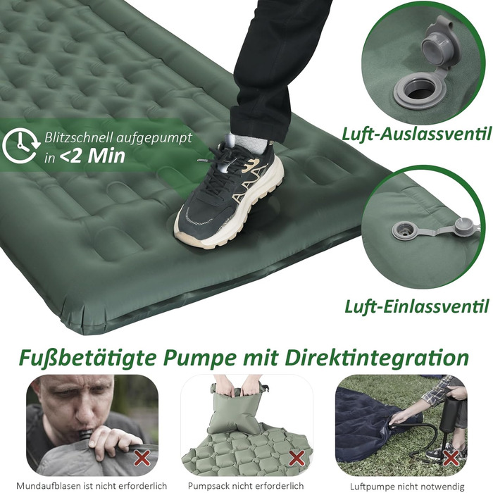 Каремат самонадувний Camping 2025, 12 см, з помпою та подушкою, міцний, ультралегкий для туризму, пляжу