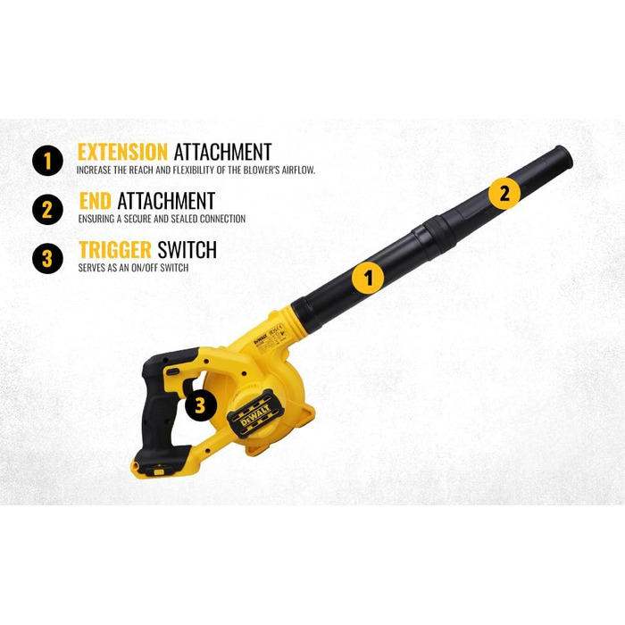 DEWALT Cordless Blower/Leaf Blower (18V, 290 km/h blowing speed, THREE-stage switch, delivered without battery and charger) DCV100-XJ