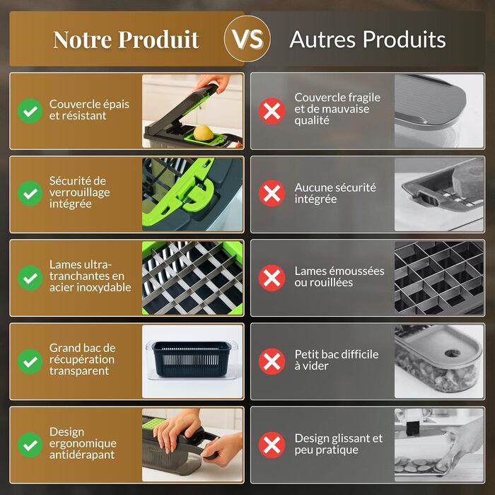 Багатофункціональний нарізчик овочів