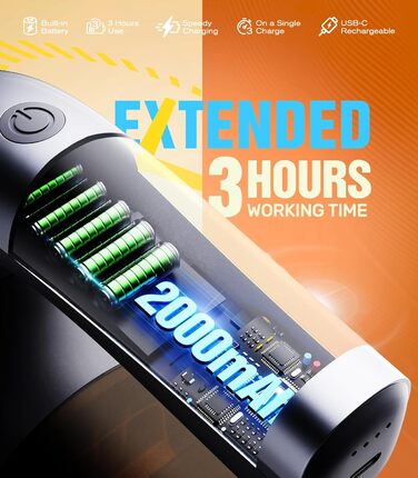 Електричний видальник ворсу POPCHOSE - бездротовий пристрій для видалення ворсу з одягу, меблів, 2000 mAh, 6 лез, 2 швидкості