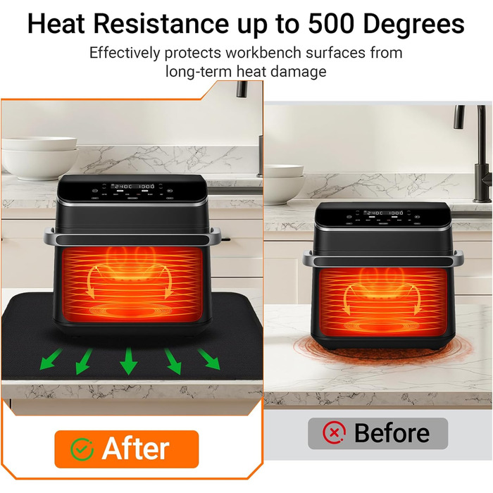 Термостійкий килимок під кавомашину: 3 шт. Захист від нагріву 40.5x60.5 см для плити, духовки, Airfryer. Антиковзка захисна підставка