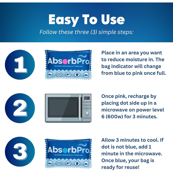 Absorb Pro Rechargeable Moisture Absorber Bags, 10 Pack, 100g, Reusable Moisture Absorbers, Silica Gel Packets for Trash Cans, Gym Bags, Gun Safes, Food Storage