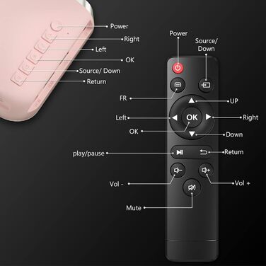 Портативний проєктор KSBABY Outdoor LED, міні проєктор для перегляду фільмів на вулиці, сумісний з HDMI, USB, ноутбуком, TV Stick, iOS та Android. Рожевий.