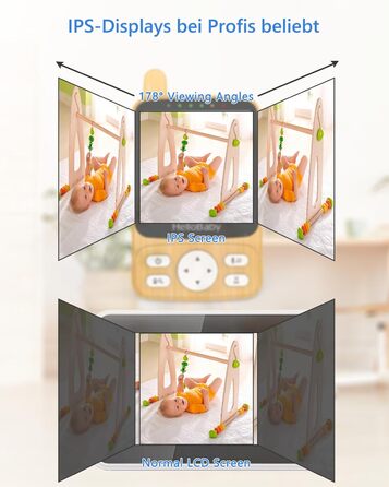 Дитячий відеоняня HelloBaby з камерою 3.2' Digital Funk TFT LCD, бездротовий монітор з нічним баченням, контролем температури та двостороннім зв'язком, білий (HB6340)